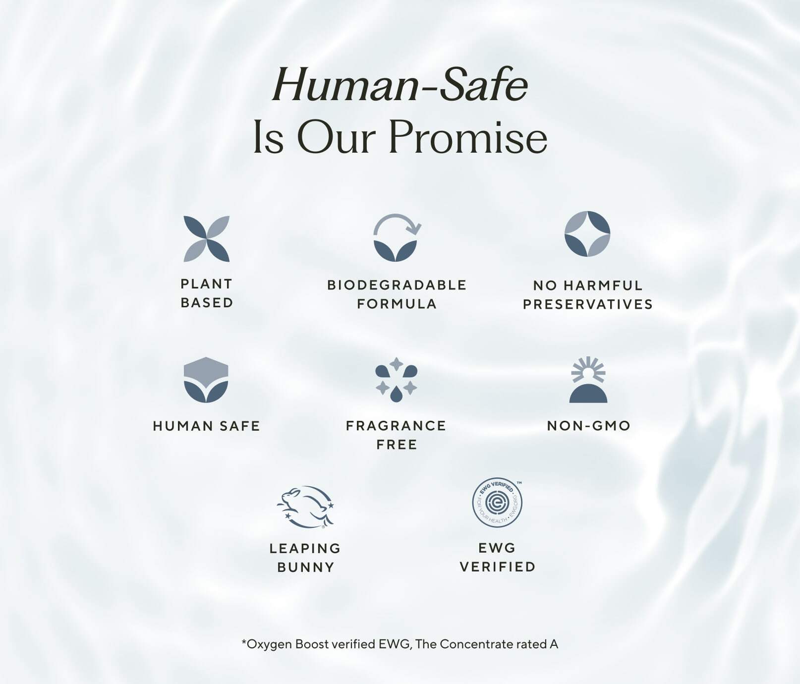 Dishwasher Tablets (Single)- View 7
