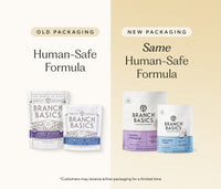 The Bestsellers Bundle - Thumbnail View 2
