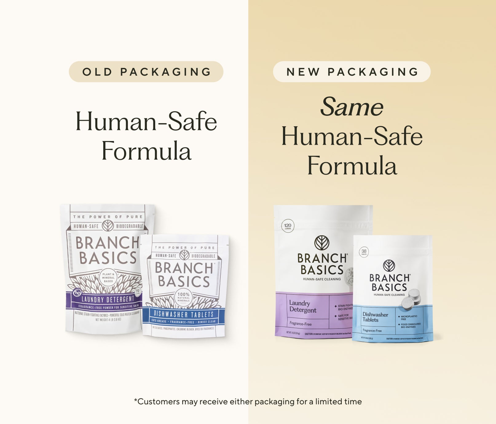 The Bestsellers Bundle - View 2
