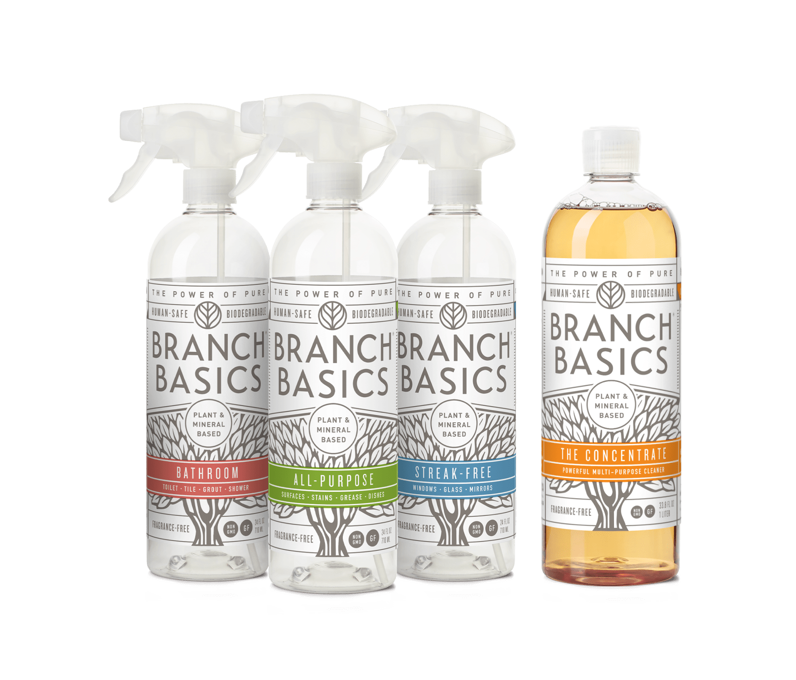The Cleaning Essentials Kit featuring refillable Plastic bottles, displayed against a transparent background. - View 2

