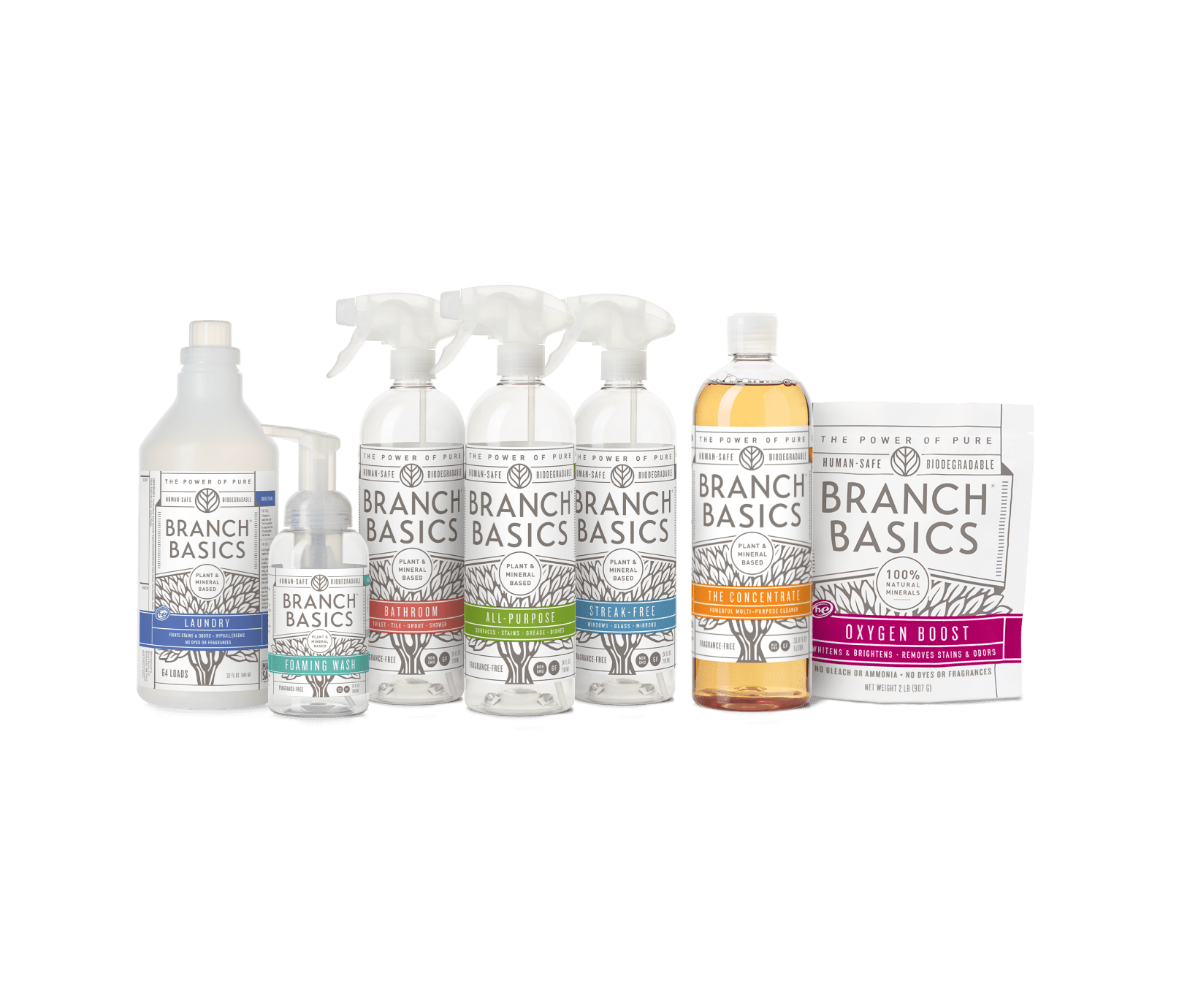 The Premium Starter Kit featuring refillable Plastic bottles, displayed against a transparent background. - View 2
